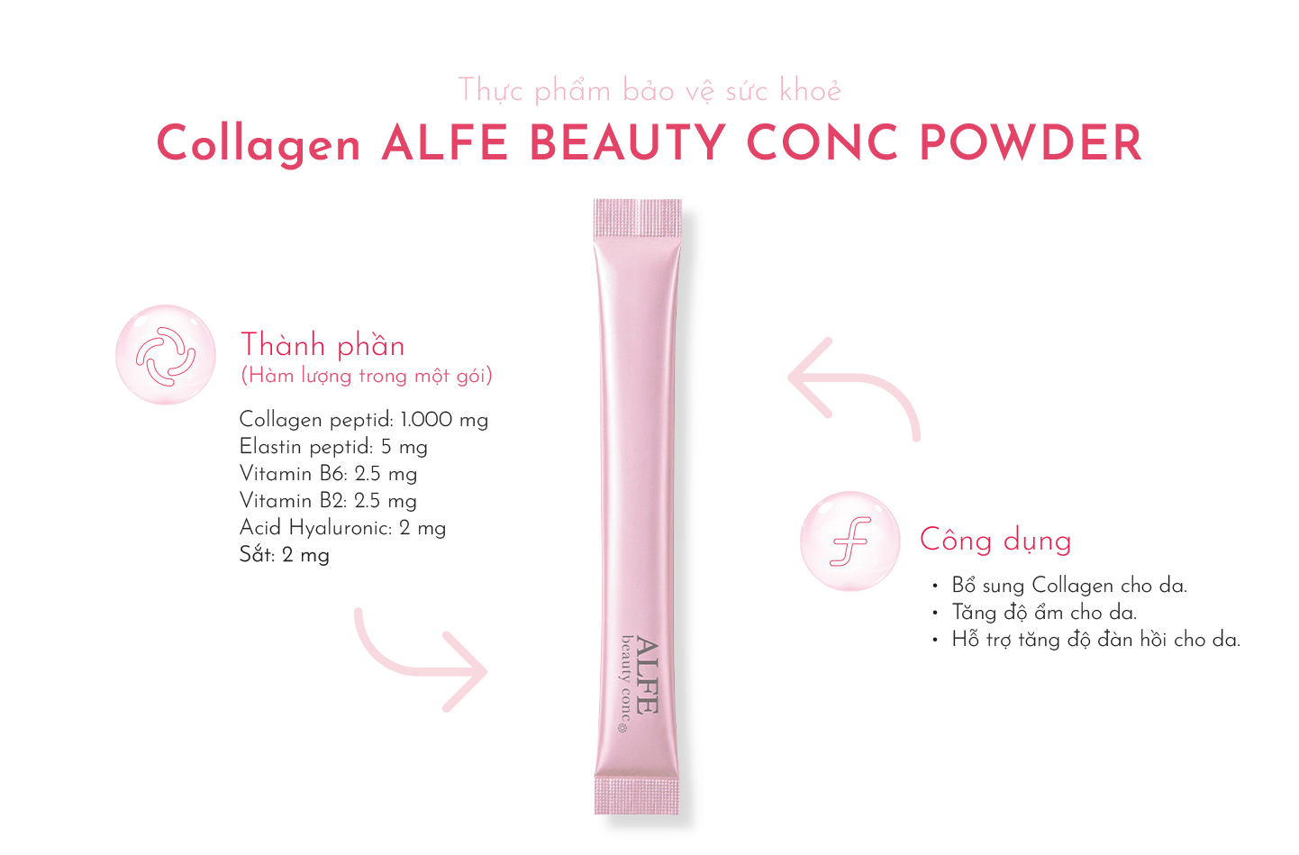 Alfe Beauty Powder Conc